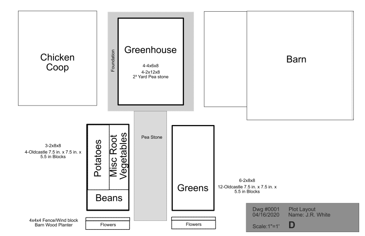 Garden Plot layout